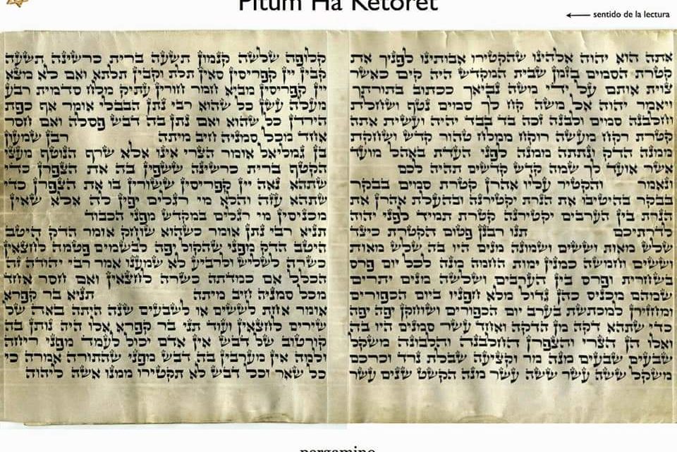 Tikun Pitum haKetoret rimedio spirituale per arrestare il virus Corona (COVID-19) e altri decreti difficili